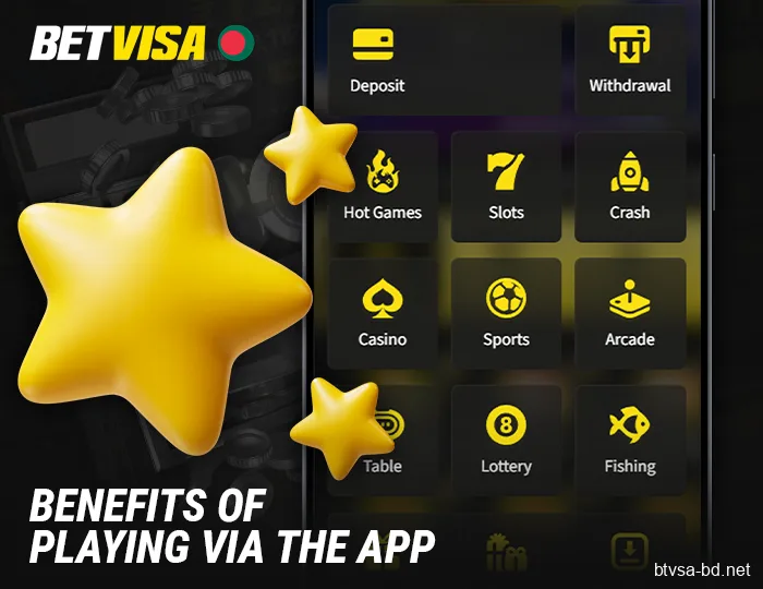 The Benefits of Playing on the BetVisa BD Mobile App