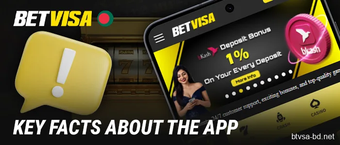 What Need to Know About the BetVisa Mobile App